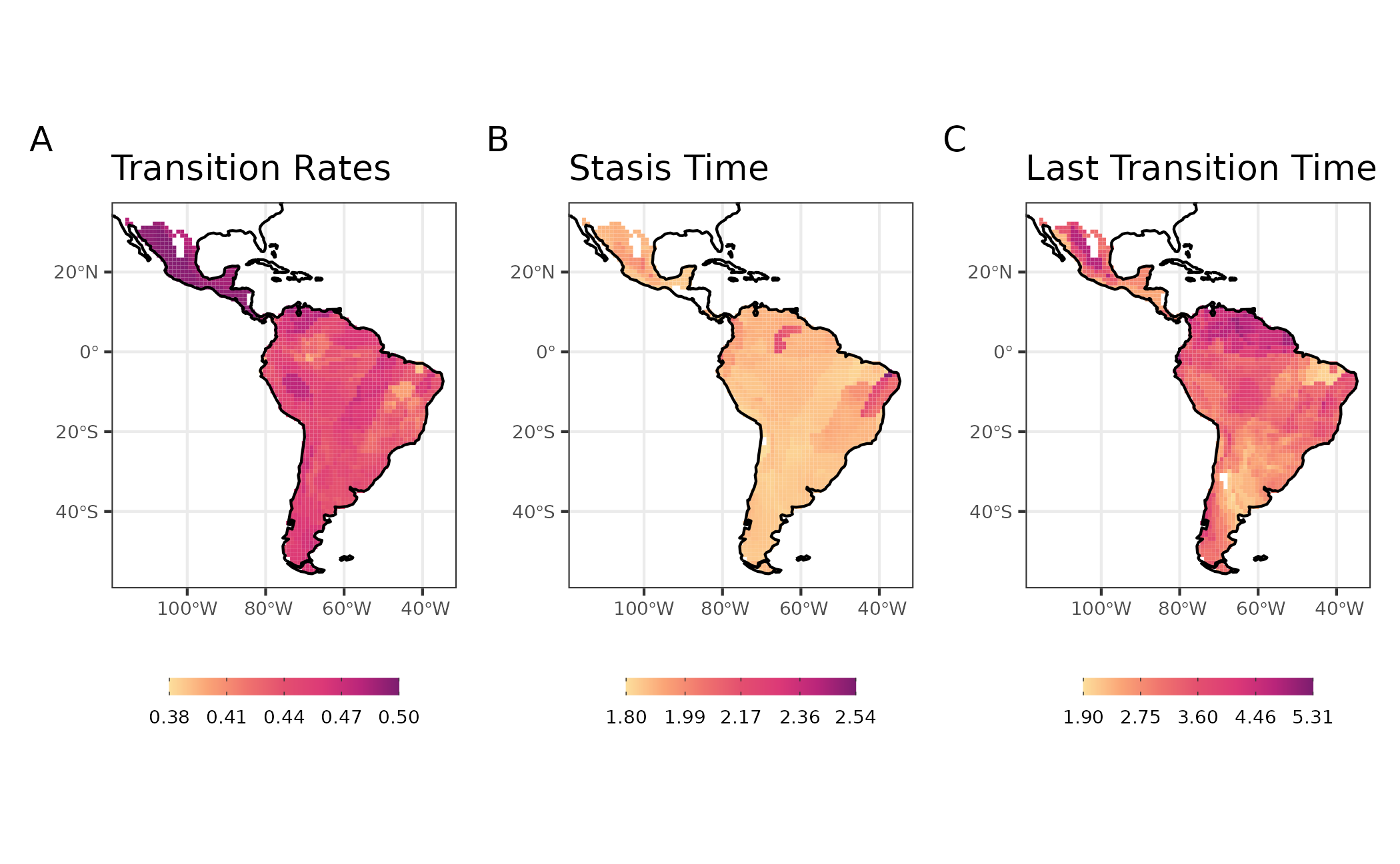 Figure 8: Maps with tip metrics of evolution dynamics of life mode for Sigmodontine species