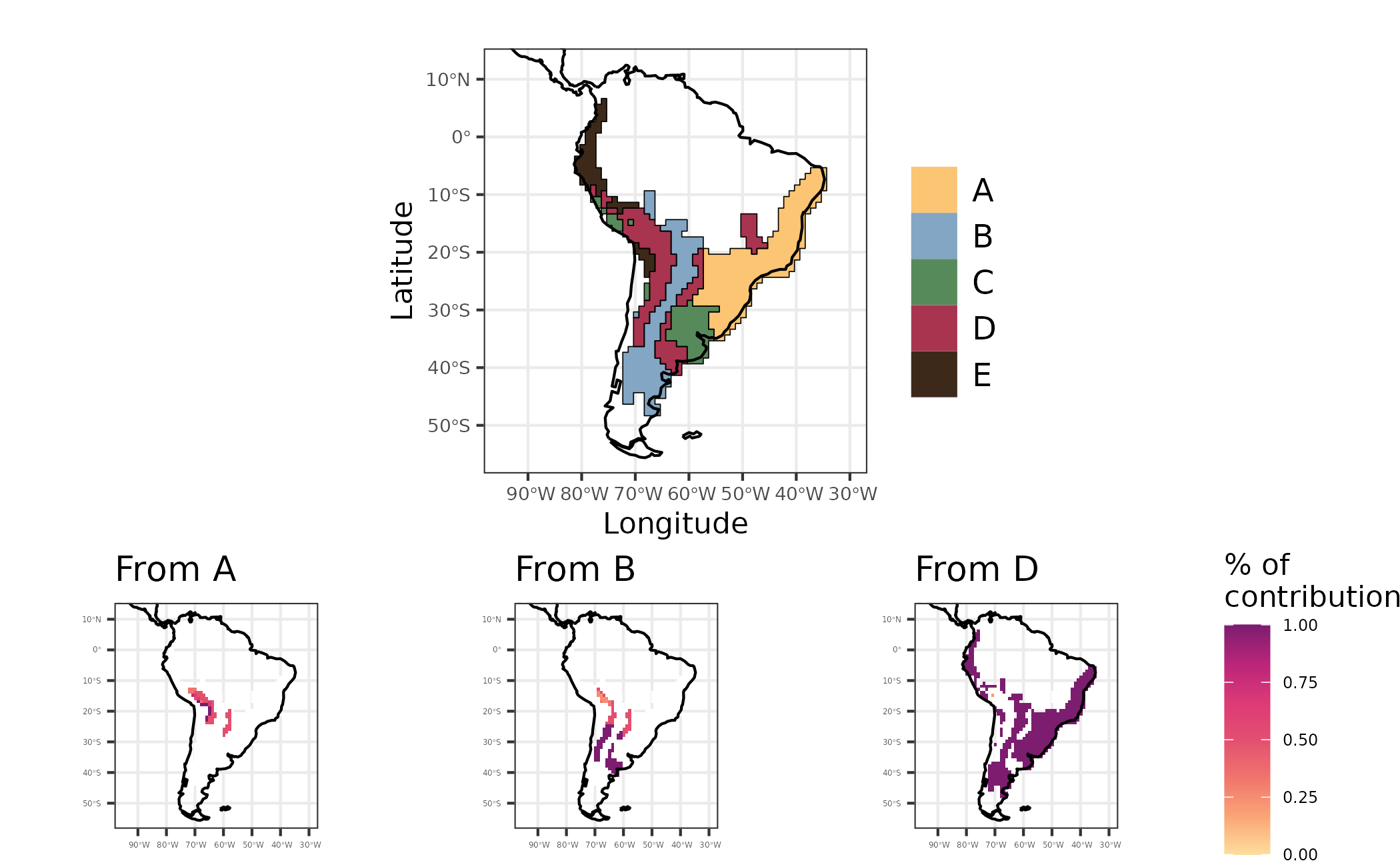 Figure 6 - Maps showing regionalization based on phylogenetic turnover (evoregion - top figure), and the contribution of regions A, B and D to other regions regarding historical dispersal of lineages