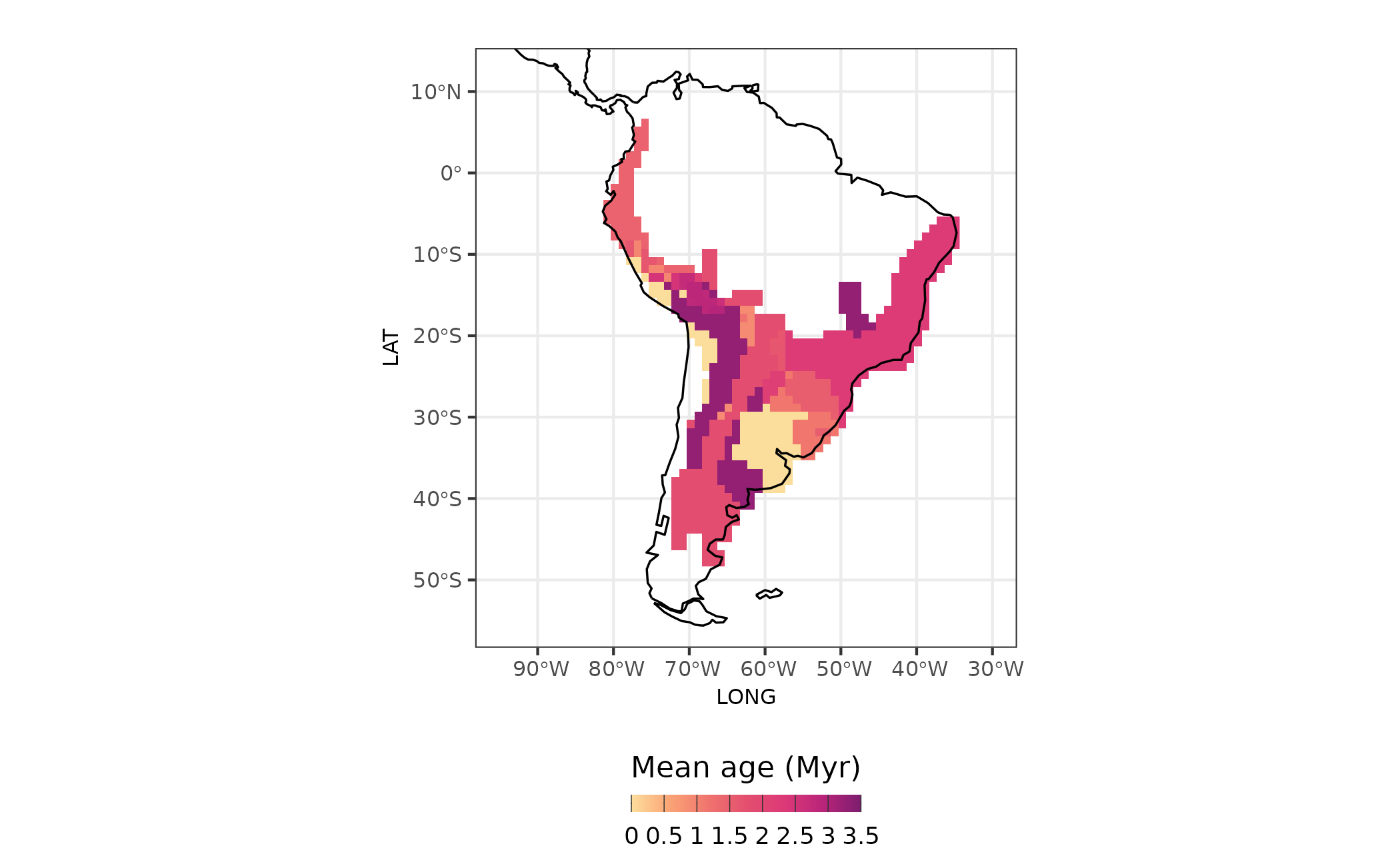 Figure 4 - Age of assemblages
