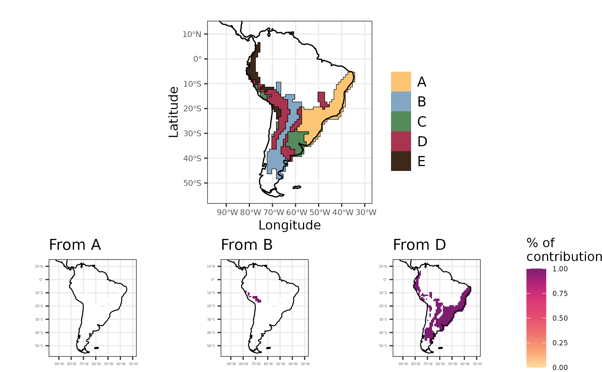 Figure 6 - Maps showing regionalization based on phylogenetic turnover (evoregion - top figure), and the contribution of regions A, B and D to other regions regarding historical dispersal of lineages