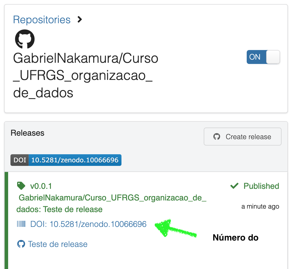Página do Zenodo mostrando as informações do release, com destaque para o DOI